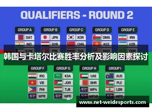 韩国与卡塔尔比赛胜率分析及影响因素探讨